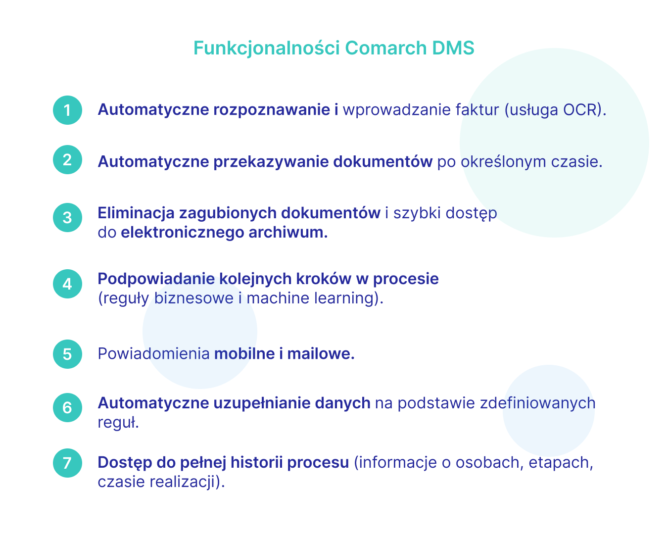 Funkcjonalności aplikacji Comarch DMS